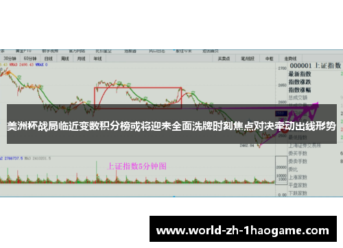 美洲杯战局临近变数积分榜或将迎来全面洗牌时刻焦点对决牵动出线形势