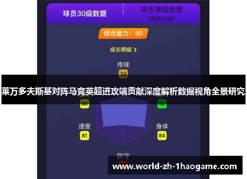 莱万多夫斯基对阵马竞英超进攻端贡献深度解析数据视角全景研究 莱万多夫斯基对阵马竞英超进攻端贡献深度解析数据视角全景研究