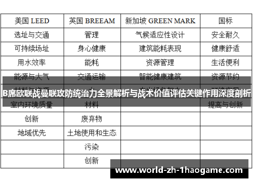B席欧联战曼联攻防统治力全景解析与战术价值评估关键作用深度剖析 B席欧联战曼联攻防统治力全景解析与战术价值评估关键作用深度剖析