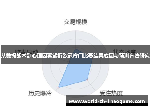 从数据战术到心理因素解析欧冠冷门比赛结果成因与预测方法研究 从数据战术到心理因素解析欧冠冷门比赛结果成因与预测方法研究