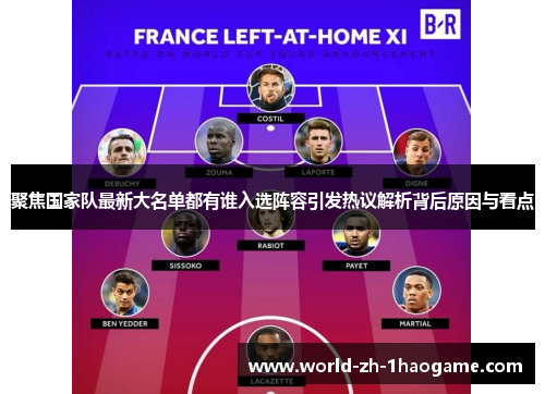 聚焦国家队最新大名单都有谁入选阵容引发热议解析背后原因与看点