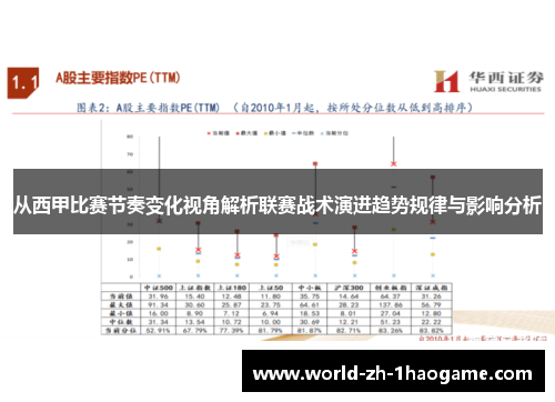从西甲比赛节奏变化视角解析联赛战术演进趋势规律与影响分析 从西甲比赛节奏变化视角解析联赛战术演进趋势规律与影响分析