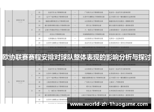 欧协联赛赛程安排对球队整体表现的影响分析与探讨 欧协联赛赛程安排对球队整体表现的影响分析与探讨